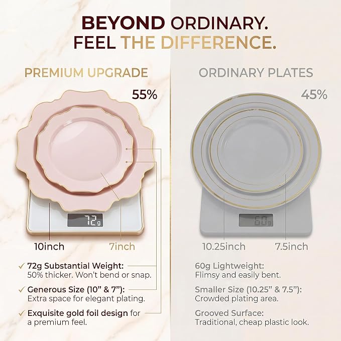 175Pcs Pink Plastic Plates - Image 3