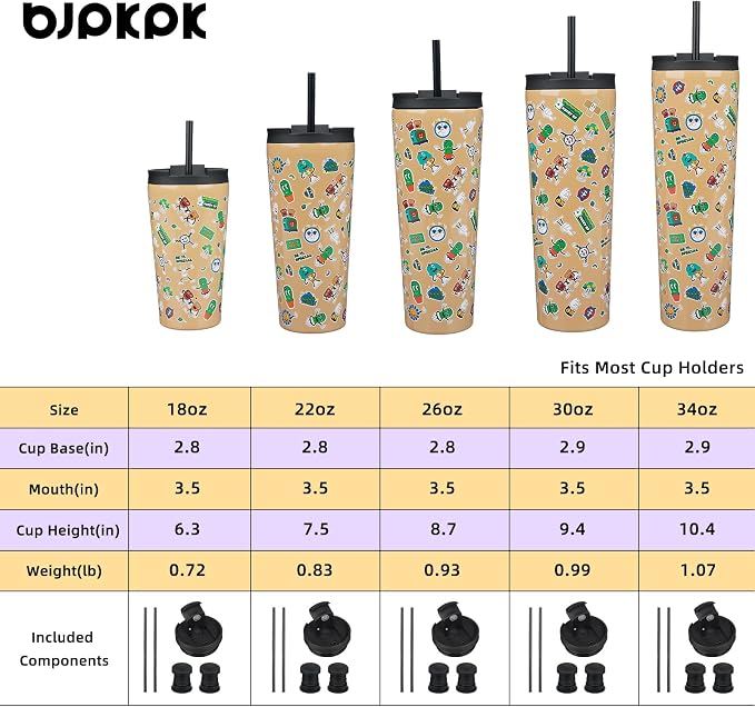BJPKPK 26 oz Coffee Tumbler - Image 4