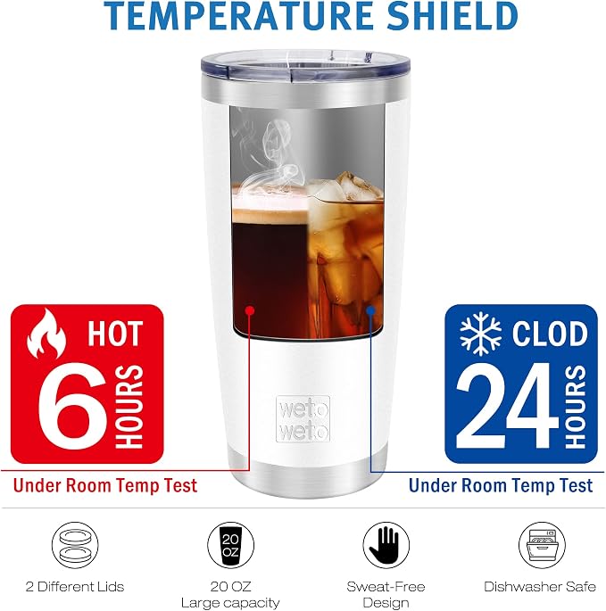 WETOWETO 20oz Tumbler with 2 lids and 2 straws, Stainless Steel Vacuum - Image 5