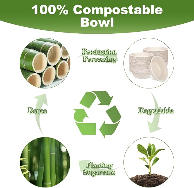 Large Disposable Paper Bowls-32oz for Hot Soup,150 Pack Eco-Friendly, Compostable Bagasse Disposable Heavy Duty Biodegradable Bowls Bulk for Hot Food, Salad, Milk Cereals