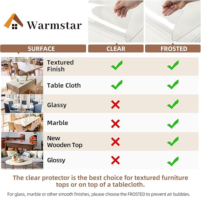 Warmstar 43" Round Clear Table Protector, 2mm Thick, Clear PVC Tablecloth, Dustproof, for Dining Table