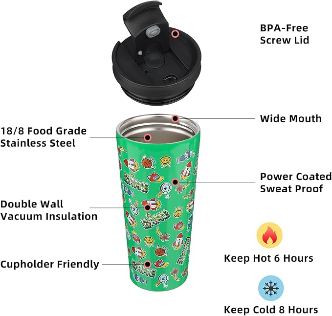 BJPKPK 22 oz Coffee Tumbler - Image 2