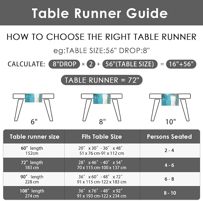 Emvency Table Runner, 13x72 Inch, Abstract Modern Farmhouse | Teal Grey Dining - Image 6