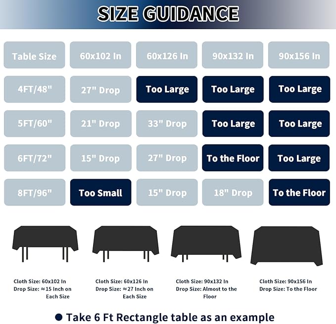 PureFit 10 Pack Rectangle White Table Cloths 60 x 102 Inch for 6Ft Tables, Stain and Wrinkle Resistant Table Linens for Home Use, Wedding, Party, Banquet and Camping