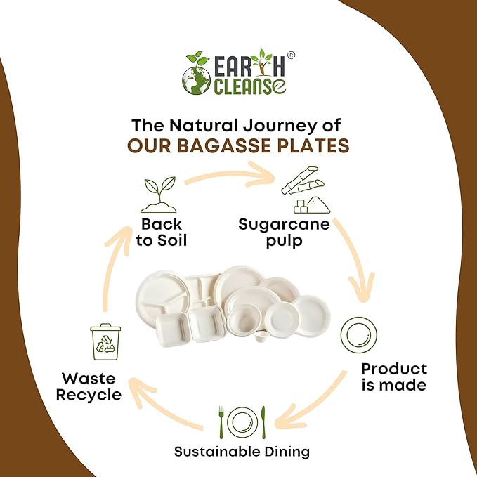 100% Compostable 9 Inch Paper Plates – Heavy Duty Bulk Disposable Plates [500-Pack] – USDA Certified, BPA-Free, Eco-Friendly, Biodegradable Sugarcane Bagasse – Natural White for Catering, Parties