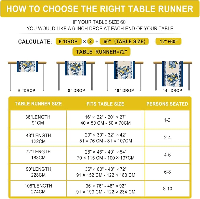 Summer Amalfi Coast Lemon Floral Table Runner Flowers Burlap Table Runners - Image 4