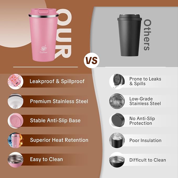 17oz Travel Coffee Mug, Leakproof Vacuum Coffee Cup Insulated Tumbler | 304 - Image 4