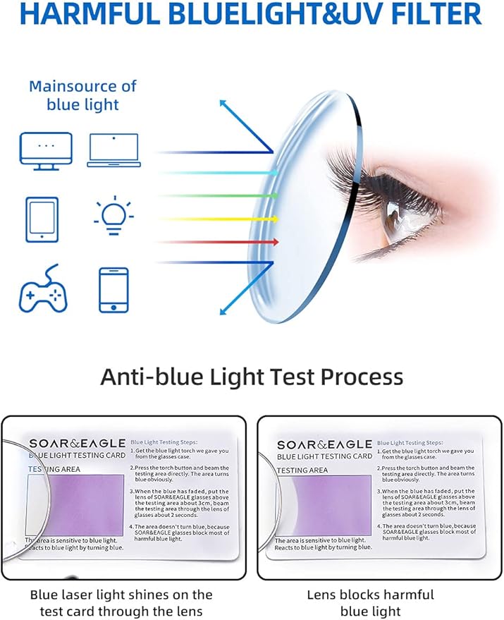 SOAR&EAGLE 3 Pack Blue Light Blocking Glasses,Computer Gaming Glasses,Retro Semi Rimless UV400 Clear Lens Computer Eyewear For Men/Women (Sand black silver/Wood grain gun/Crystal silver)