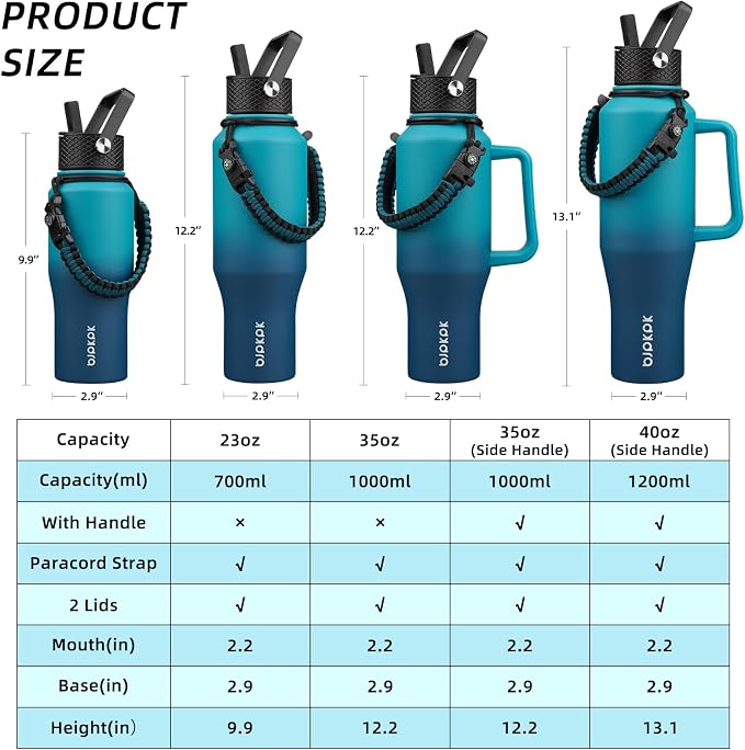 BJPKPK 40oz Insulated Water Bottle - Image 5