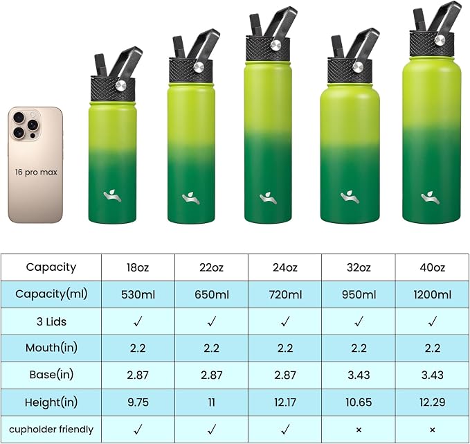 Konokyo 22 oz Insulated Stainless Steel Water Bottle - Image 2