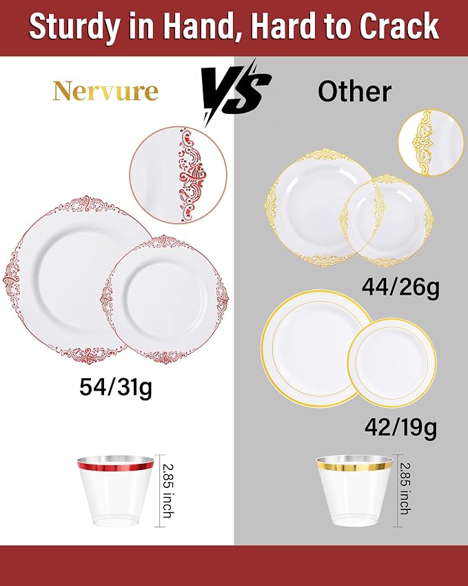 Nervure 350Pcs Red Plastic Plates, Plastic Dinnerware Set - Image 3