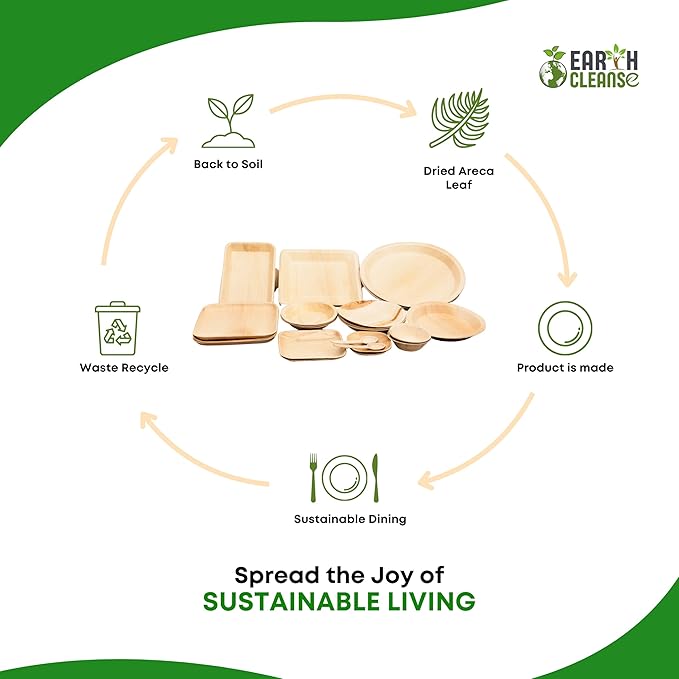 Areca Palm Leaf 11-Inch Square Plates (75 Count) – 100% Compostable, Biodegradable Like Bamboo Plates | Eco-Friendly Disposable Dinnerware | Microwave & Oven Safe