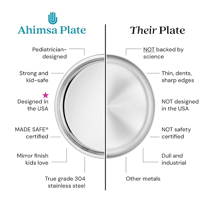 Ahimsa Stainless Steel Plates For Kids, Pediatrician Designed Divided Plates for Toddlers & Baby, Non Toxic, Unbreakable & Dishwasher Safe, Set of 4