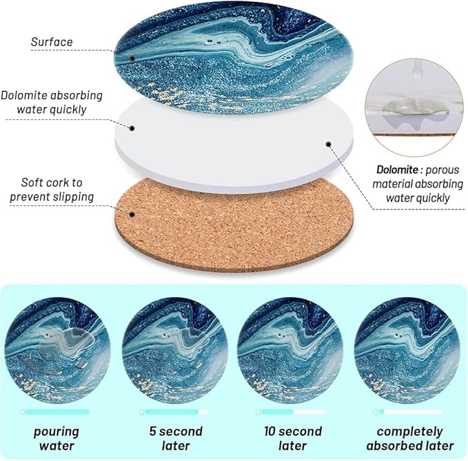 Ceramic Coasters Set of 6, Marble-Textured Design with Holder - Absorbent Cork-Backed Coasters for Cups, Bar & Coffee Table Decor Accessories (Blue Ocean, 6 Pack)