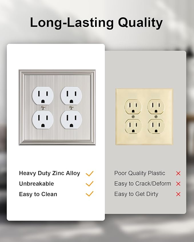 2-Pack Double Duplex Outlet Cover, Brushed Nickel Decorative Switch Plates and Outlet Covers for Electrical Outlets, Durable Zinc Alloy Wall Plates, 2 Gang Receptacle Cover