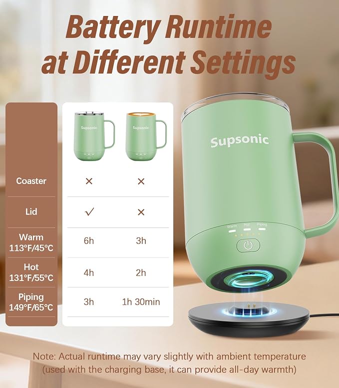 Supsonic - 16oz Self Heating Coffee Mug, Smart Heated Coffee Mug Faster - Image 7