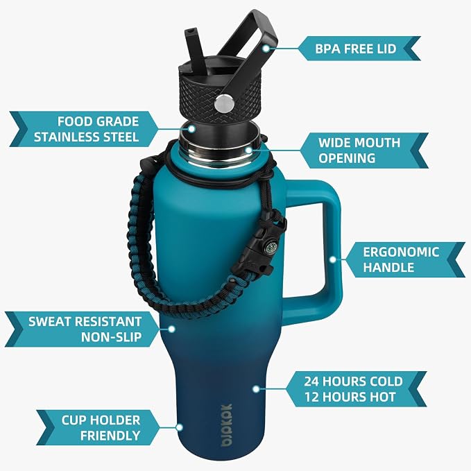 BJPKPK 40oz Insulated Water Bottle - Image 2
