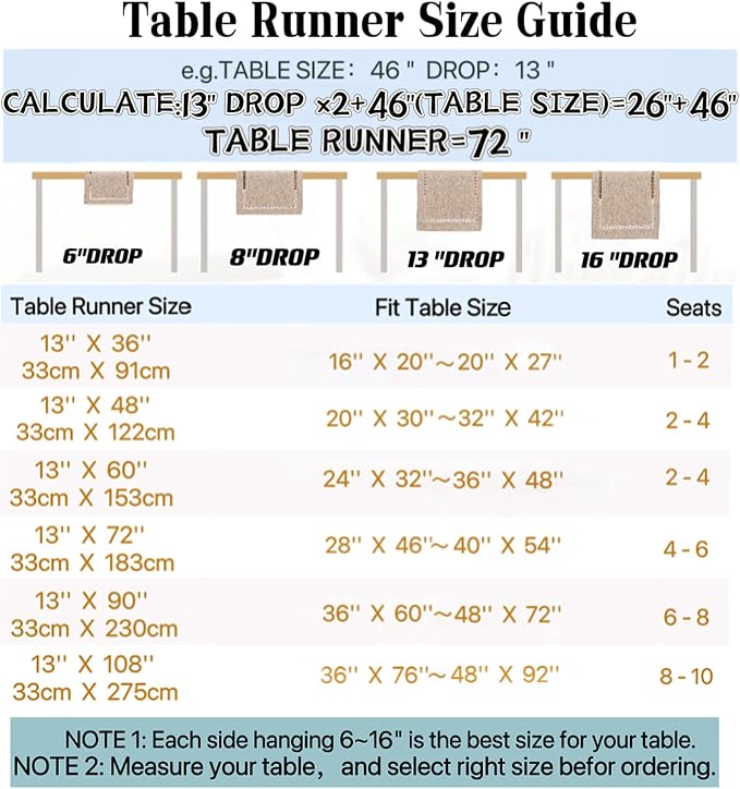 Rustic Burlap Table Runner, Sage Green Table Runners 60 inches Long | Double - Image 6