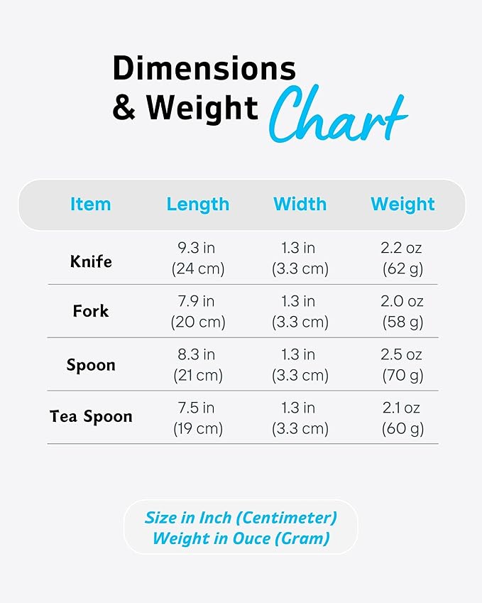 4-Piece Adaptive Utensils Set with Rocker Knife & Shovel Spoon - 42° Angled Parkinsons Utensils, 2.5 oz Weighted Silverware for Hand Tremors and Arthritis, Adaptive Eating Utensils (Grey Left-Handed)