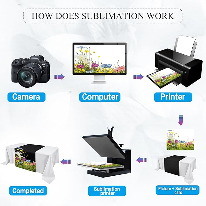 1 Pcs Black Sublimation Table Runners Blanks 24 x 72 Inch Polyester Table - Image 3