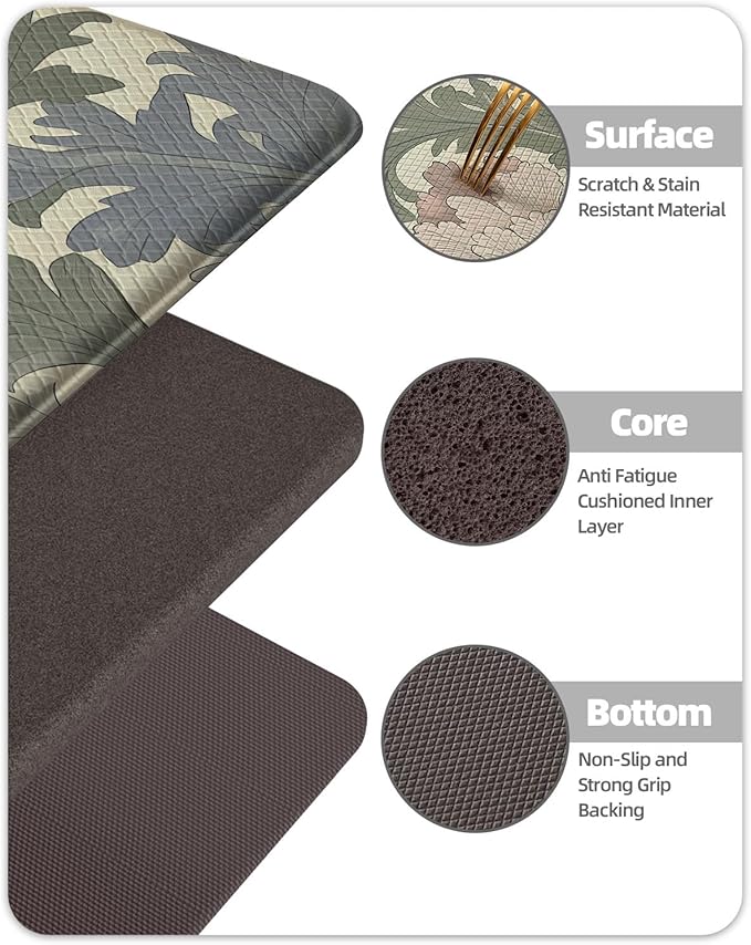 Color&Geometry Floral Kitchen Mat 24"x59", Anti Fatigue Mats for Kitchen Floor, Kitchen Rugs Non Slip, Waterproof & Oil Proof Kitchen Runner for Standing Desk Office, Sink - Floral Beige