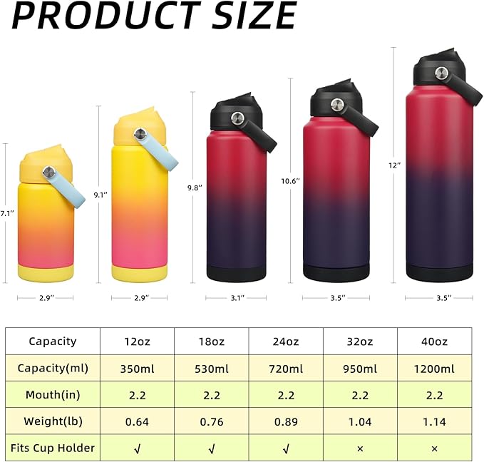 BJPKPK 32oz Insulated Water Bottle, Stainless Steel Bottle - Image 5