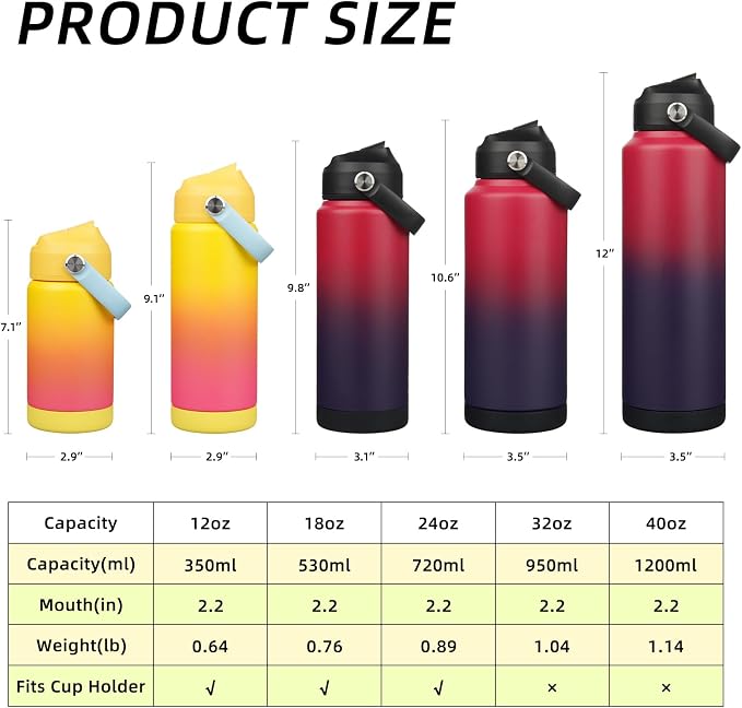 BJPKPK 40oz Insulated Water Bottle, Stainless Steel Bottle - Image 5