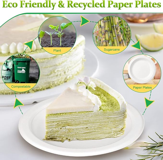 150 Pack Compostable Eco-friendly Plates: Small, White Plates (6 inch), Perfect for Dessert, Cake, Appetizer