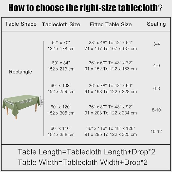 Smiry Rectangle Table Cloth Linen Textured, Waterproof Spillproof Anti-Wrinkle Burlap Tablecloth, Washable Decorative Fabric Table Cover for Dining, Party, Banquet, 60 x 140 Inch, Sage Green