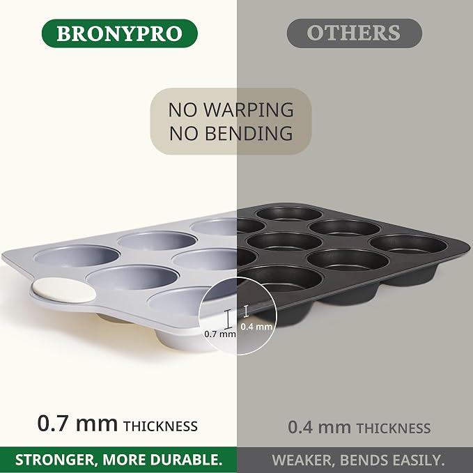 BRONYPRO 12-Cup Ceramic Nonstick Muffin Pan & Cupcake Tin, Cream White | Healthy - Image 5