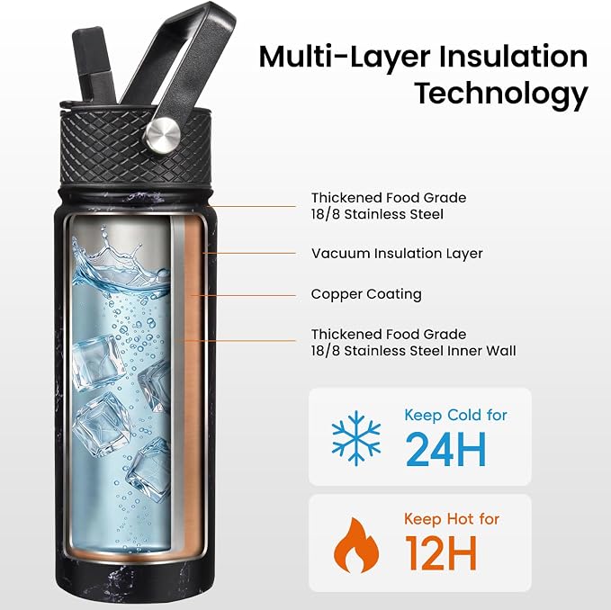 Konokyo 24 oz Insulated Stainless Steel Water Bottle - Image 3