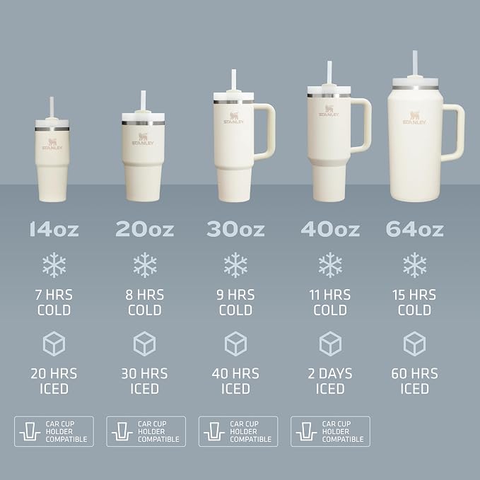 STANLEY Quencher H2.0 Flow State Tumbler, 14 oz, Cream 2.0 | Straw and - Image 5