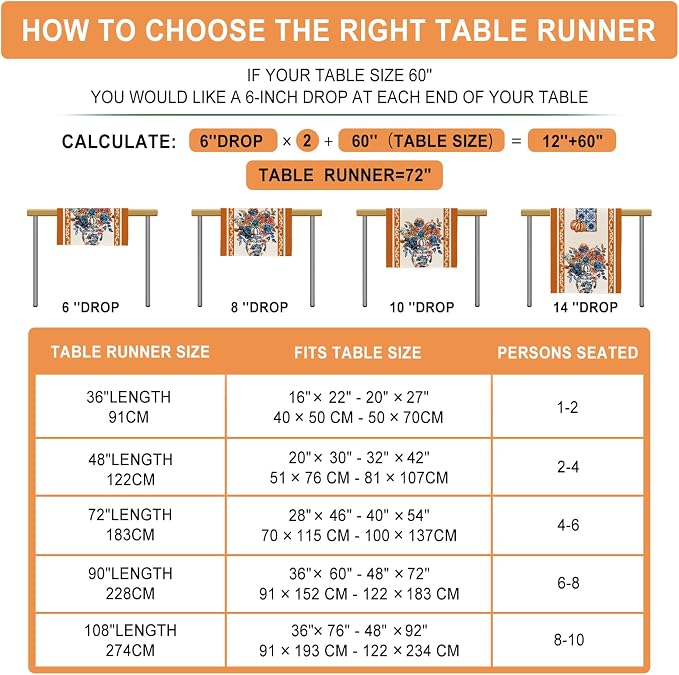 Fall Floral Chinoiserie Pumpkin Table Runner Rustic Burlap Table Runners - Image 4