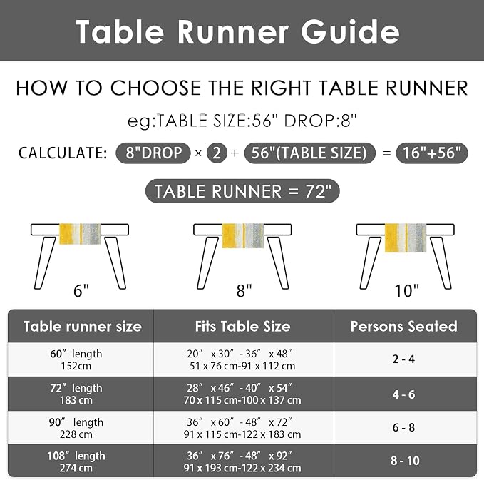 Emvency Table Runner, 13x72 Inch, Abstract Modern Yellow | Grey Art Dining Decor - Image 6