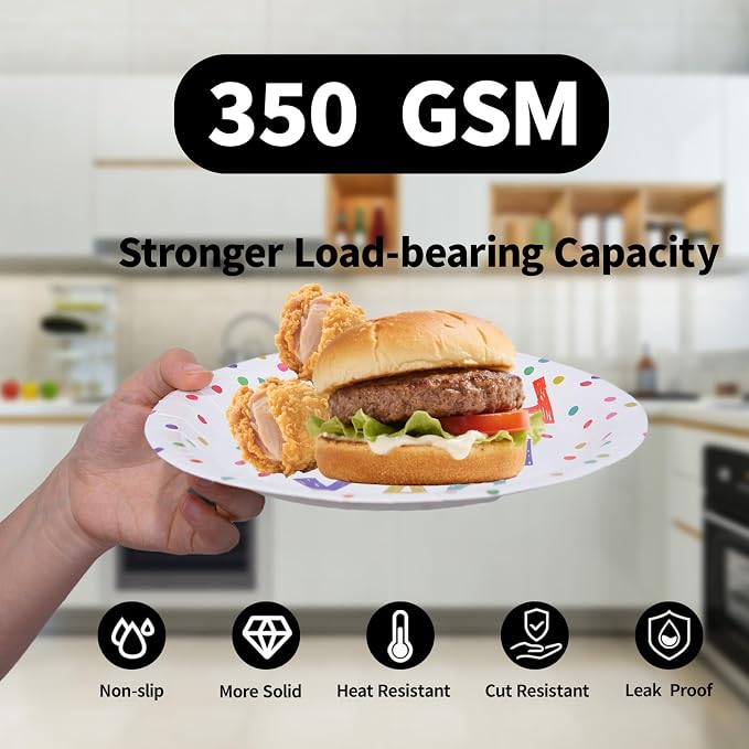 40 Pcs Birthday Plates and Napkins Party Supplies, 9-inch Disposable Happy - Image 3