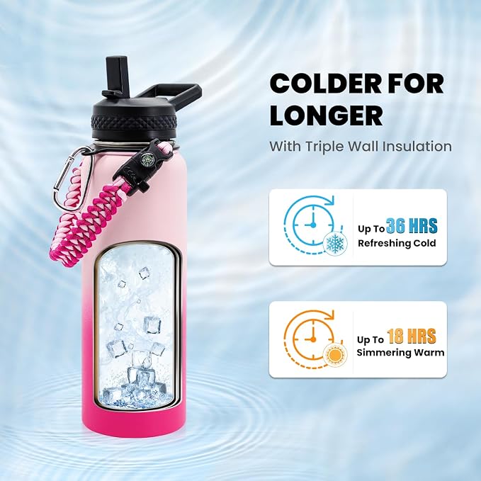 RAYMYLO Insulated Water Bottle 40 oz, Triple Wall Vacuum Stainless Steel | - Image 2