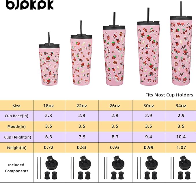 BJPKPK 18 oz Coffee Tumbler - Image 4