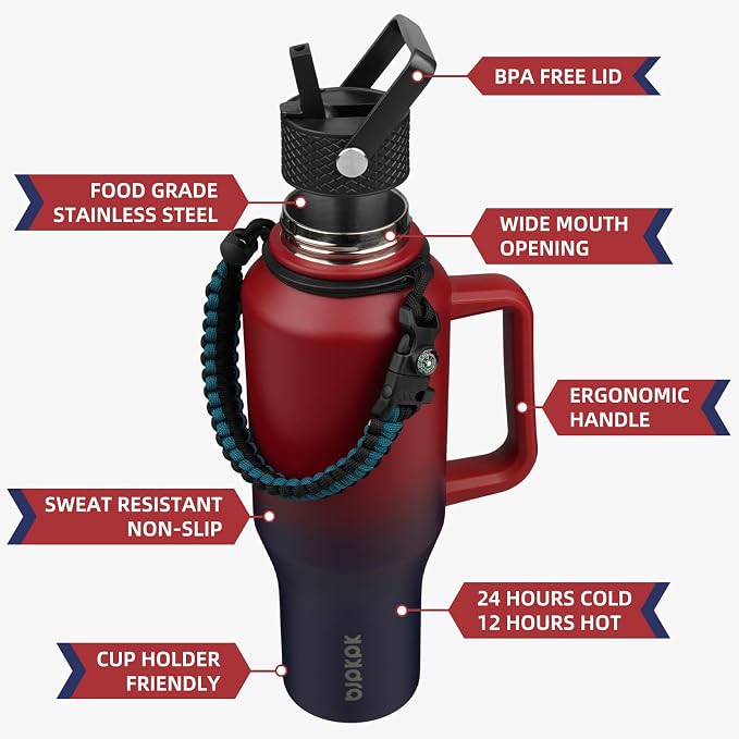 BJPKPK 35oz Insulated Water Bottle - Image 2
