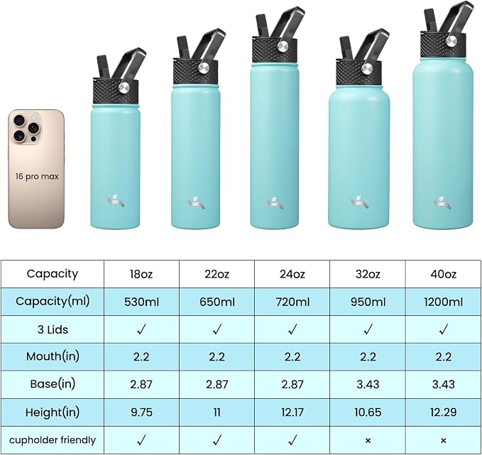 Konokyo 22 oz Insulated Stainless Steel Water Bottle - Image 2