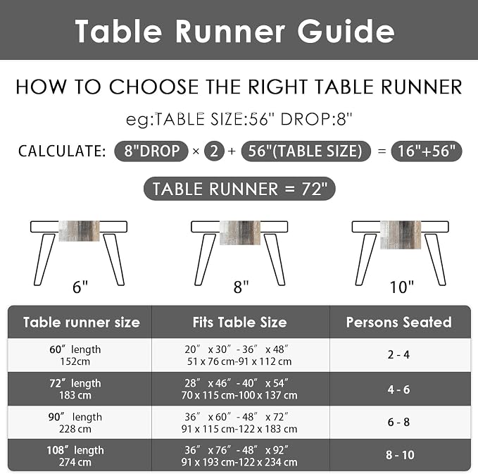Emvency Table Runner, 13x72 Inch - Image 6