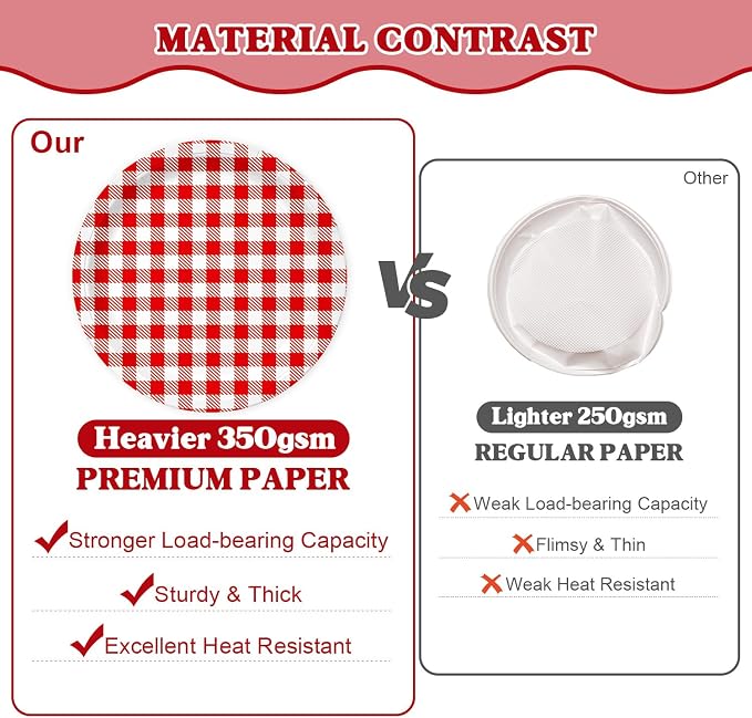 Vyntra 350 Pcs Red & White Checkered Gingham Paper Plates and Napkins Set - Image 2