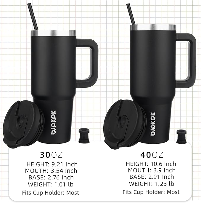 BJPKPK 40 oz Insulated Tumbler - Image 4