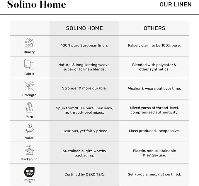 Solino Home 100% Pure Linen Table Runner, 14 x 144 in, French Stripe | Table - Image 4