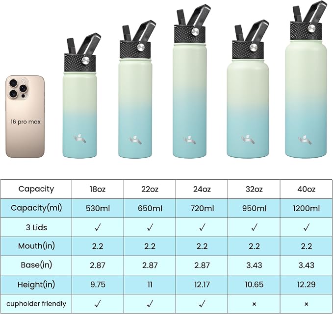 Konokyo 40 oz Insulated Stainless Steel Water Bottle - Image 2