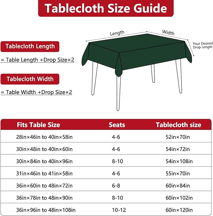Winter Green Textured Fabric Rectangle Tablecloth, Faux Linen Water Resistant Table Cloth for 6 Foot Rectangular Table Washable for Dinig Party Holiday Decoration 60 x 84 Inch
