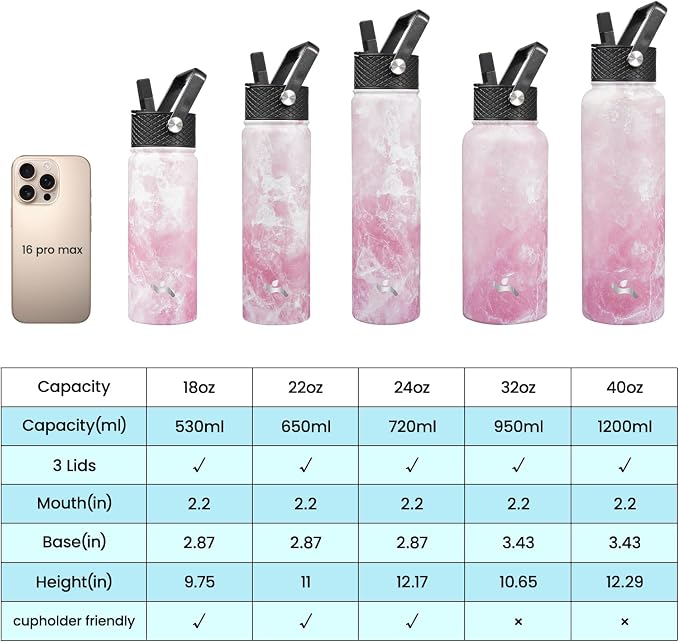 Konokyo 32 oz Insulated Stainless Steel Water Bottle - Image 2