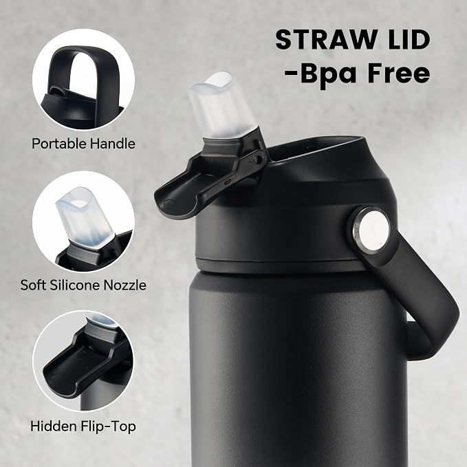 Fijinhom 18 oz Insulated Water Bottle - Image 5