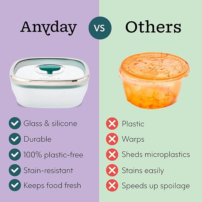 Anyday 5.5-Cup Square Glass Food Storage with Glass Lid | Plastic-Free Meal Prep & Microwave Cookware | Stackable Airtight Storage Container with Vented Lid for Microwave-Safe Reheating