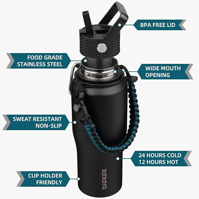 BJPKPK 23oz Insulated Water Bottle - Image 2