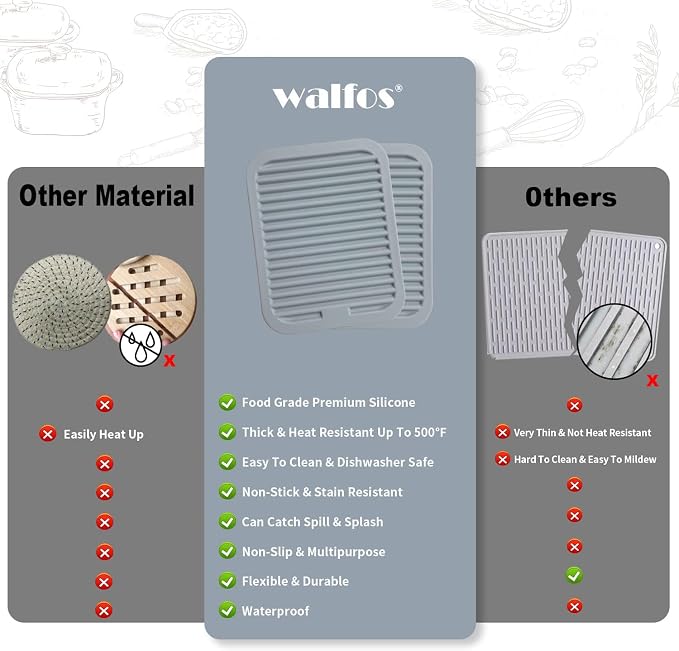 Walfos Silicone Trivets for Hot Pots and Pans - Image 5